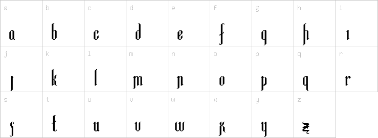 Lowercase characters