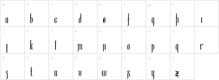 Lowercase characters