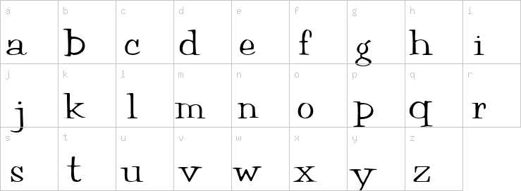 Lowercase characters