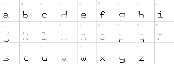 Lowercase characters