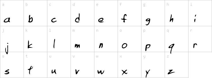 Lowercase characters