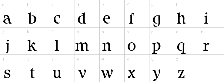 Lowercase characters