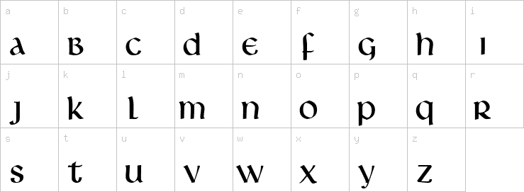 Lowercase characters