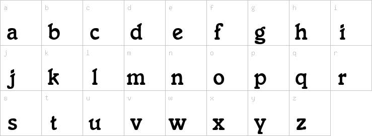 Lowercase characters