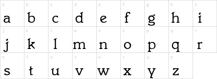 Lowercase characters