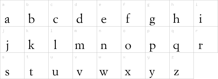 Lowercase characters