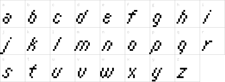 Lowercase characters