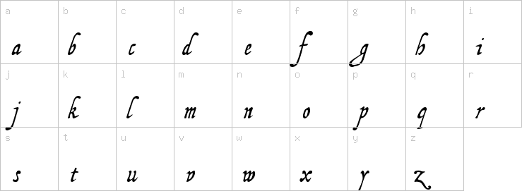 Lowercase characters