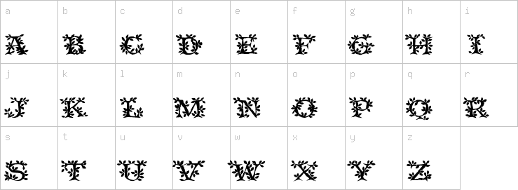 Lowercase characters