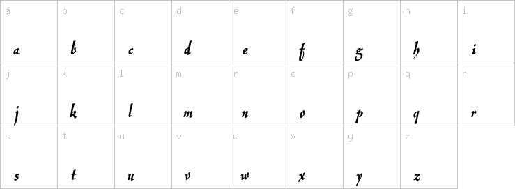 Lowercase characters