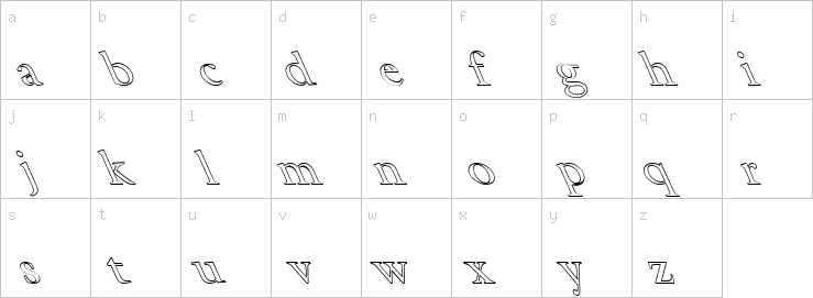 Lowercase characters