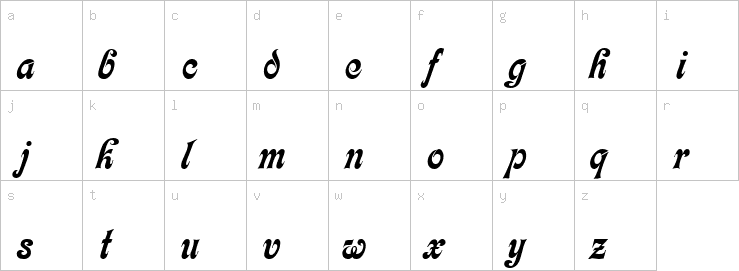 Lowercase characters