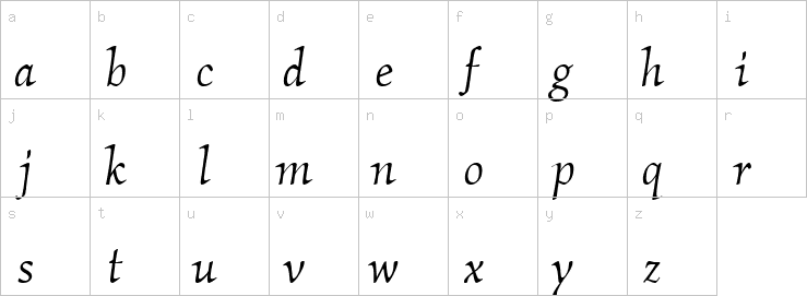 Lowercase characters