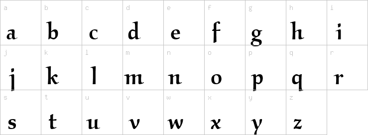 Lowercase characters