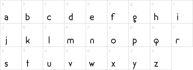 Lowercase characters