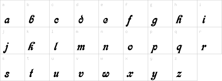 Lowercase characters