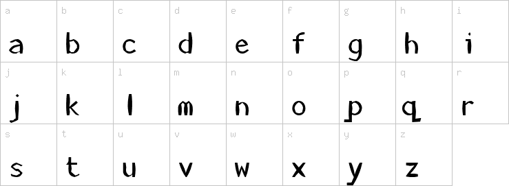 Lowercase characters