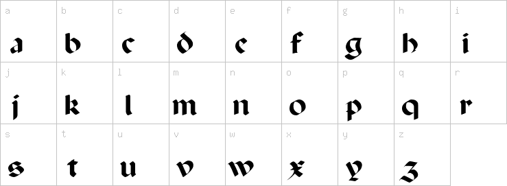 Lowercase characters