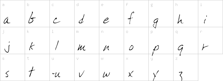 Lowercase characters