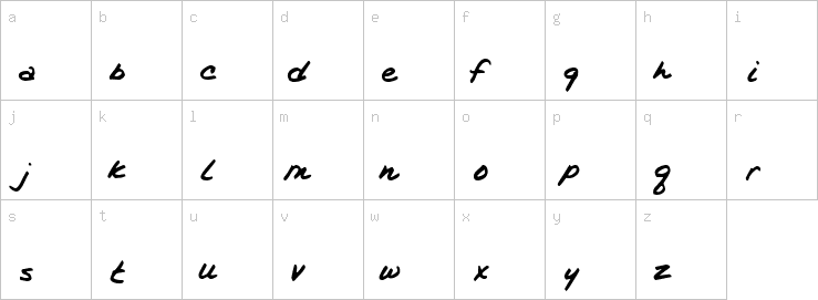 Lowercase characters