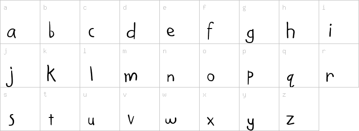 Lowercase characters