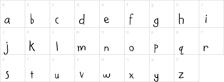 Lowercase characters