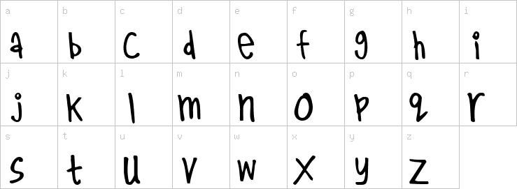 Lowercase characters