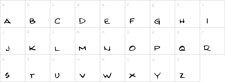 Lowercase characters