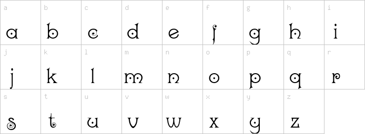 Lowercase characters