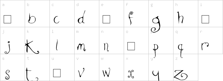 Lowercase characters