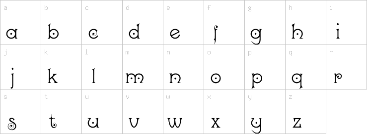 Lowercase characters