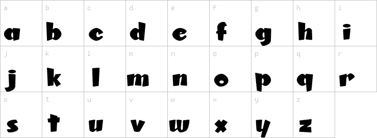 Lowercase characters