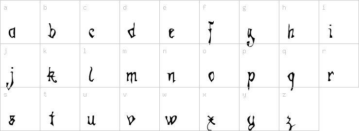 Lowercase characters