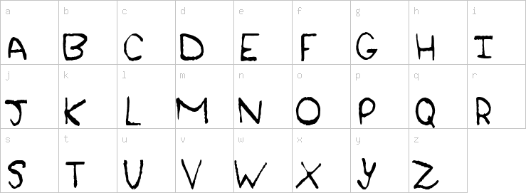 Lowercase characters