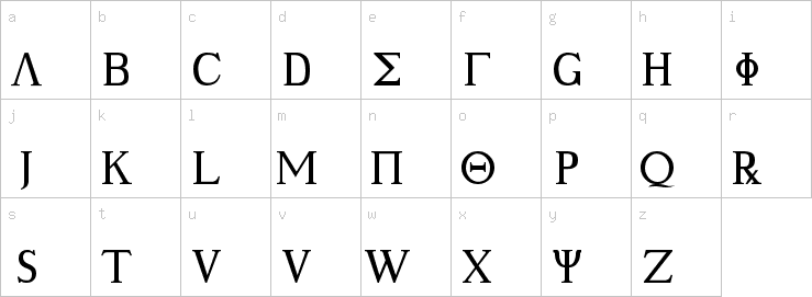 Lowercase characters