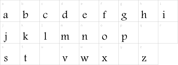 Lowercase characters