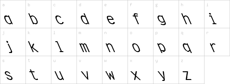 Lowercase characters