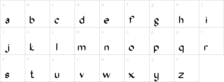 Lowercase characters