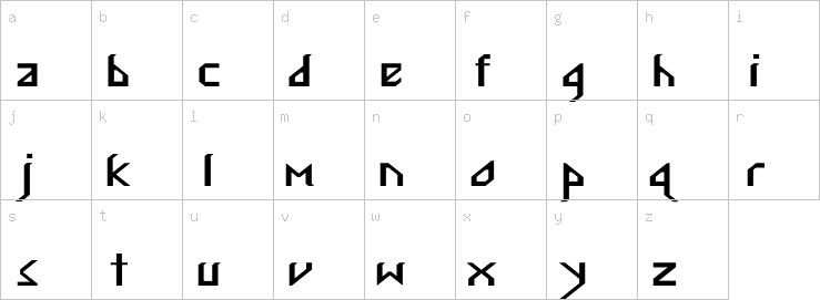 Lowercase characters