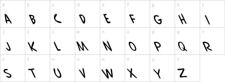 Lowercase characters