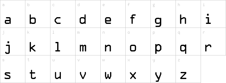 Lowercase characters