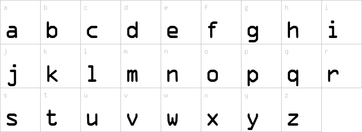 Lowercase characters