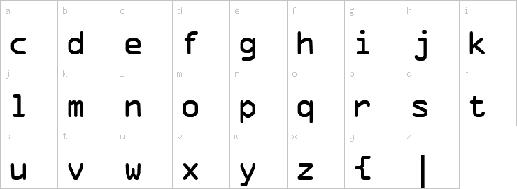 Lowercase characters