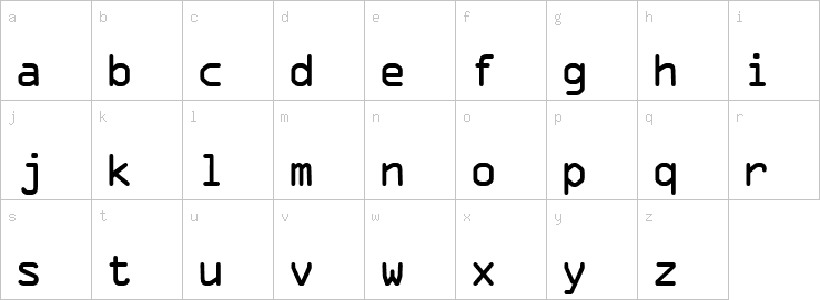 Lowercase characters