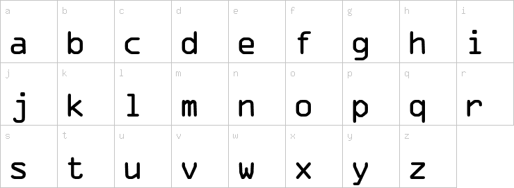 Lowercase characters