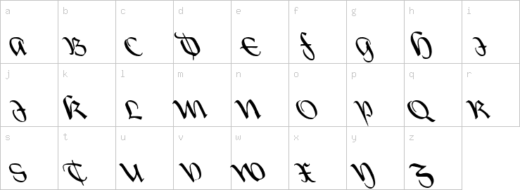 Lowercase characters