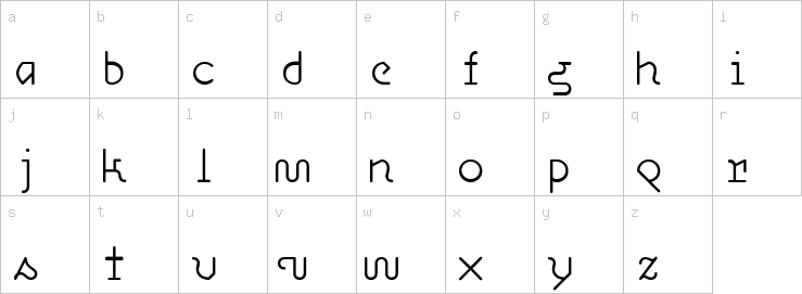 Lowercase characters