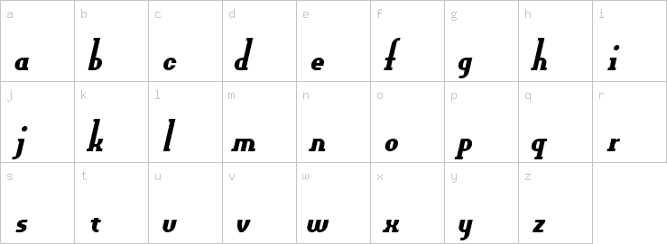 Lowercase characters