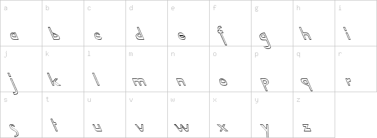 Lowercase characters