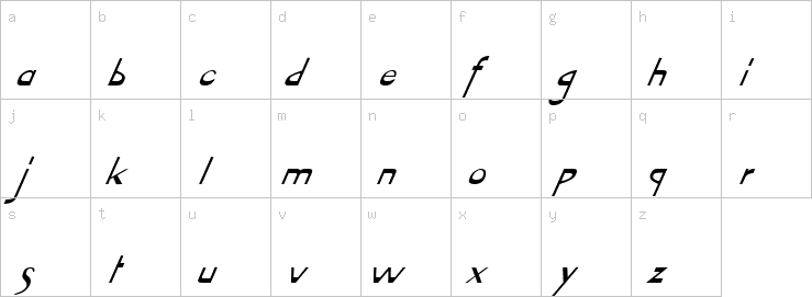 Lowercase characters